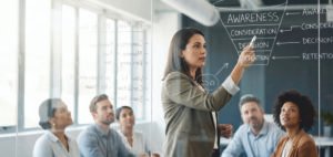 Read more about the article Women Leadership Development: Why Women’s Leadership Development Programs Matter Today